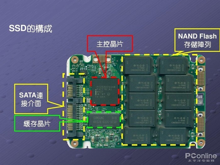 网球拍橡胶减震怎么样的